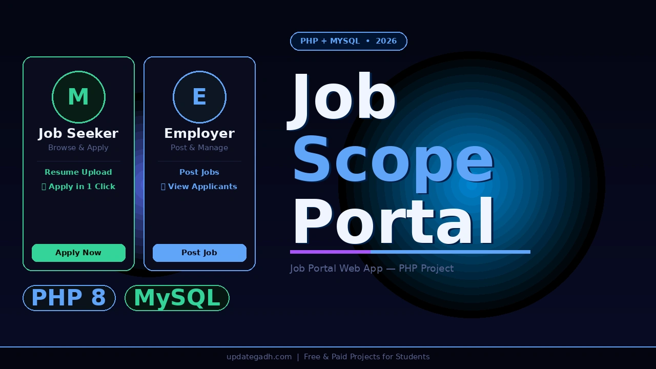 Hospital Management System in PHP MySQL
