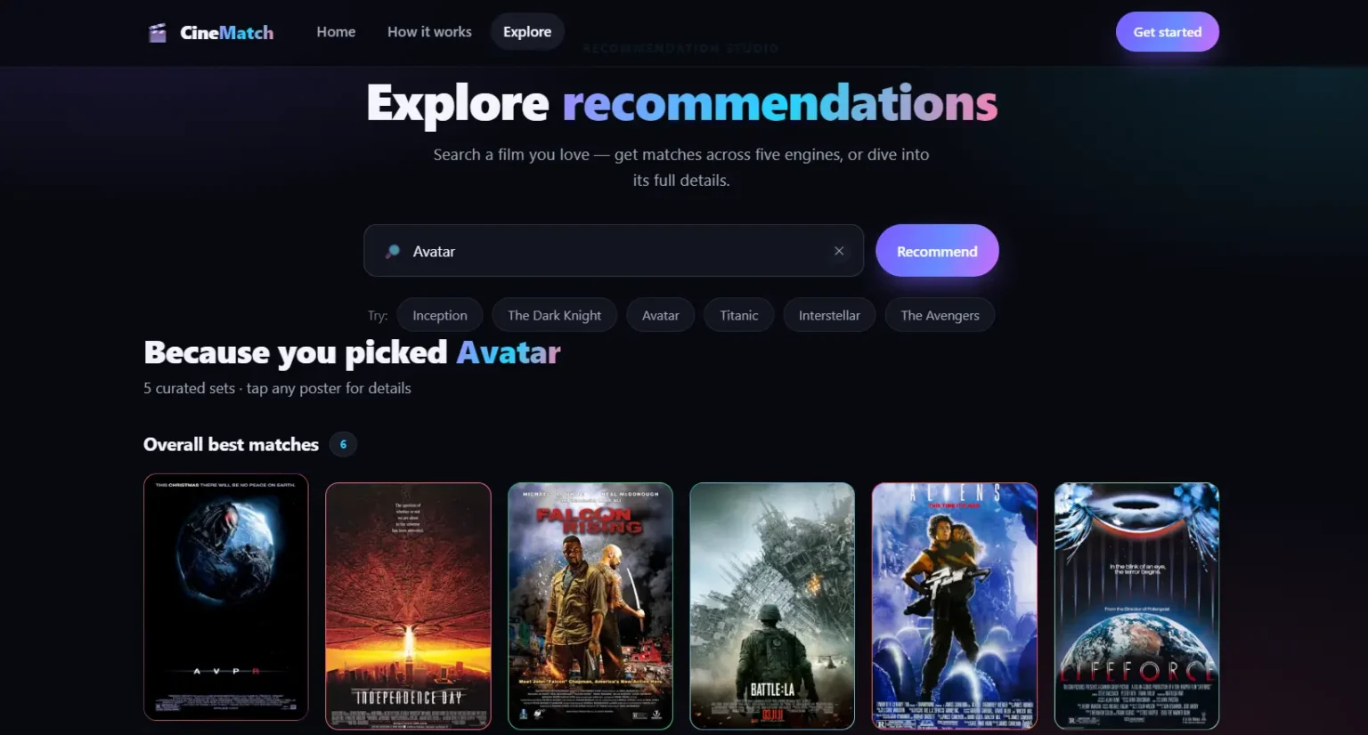 Movie Recommender System Project in Python