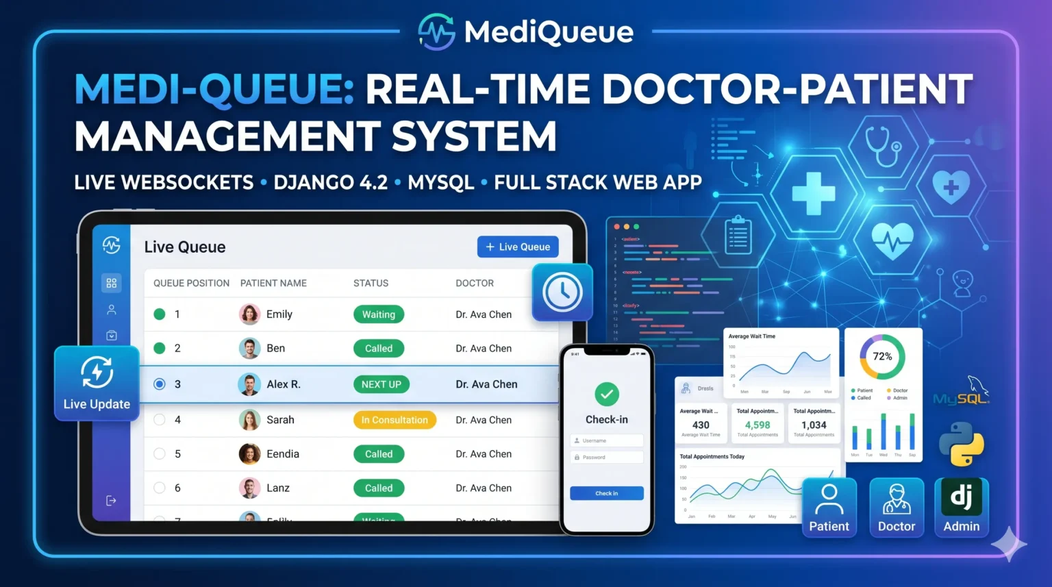 Real-Time Medical Queue Appointment System with Django