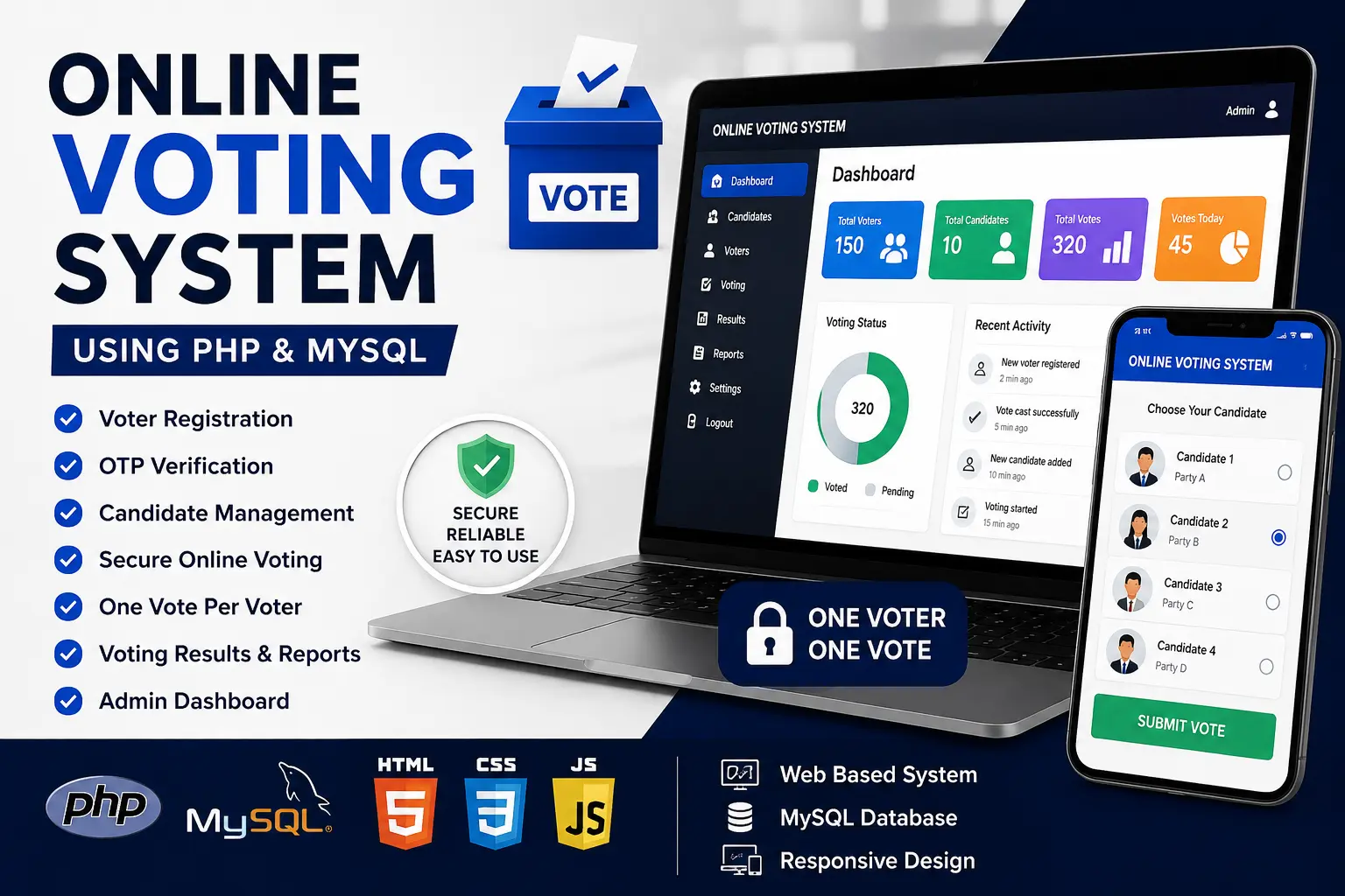 Online Voting System