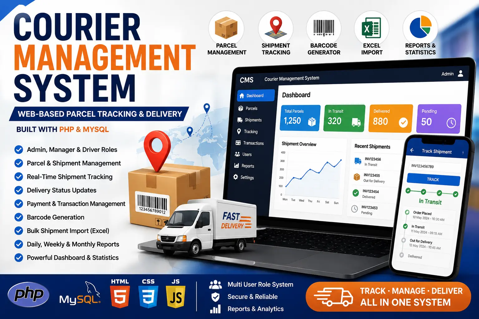 Courier Management System Parcel Tracking