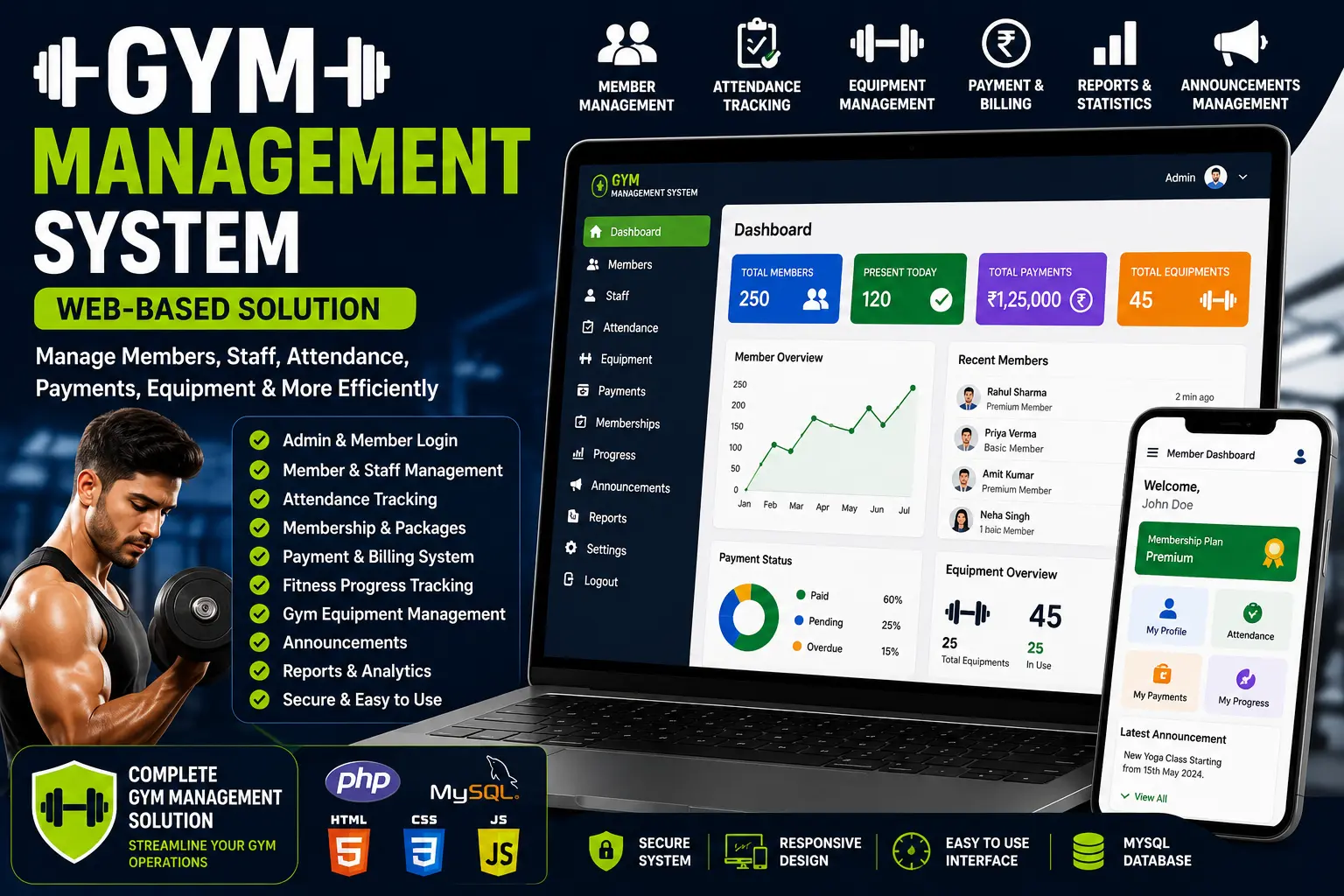 Gym Management System Using PHP