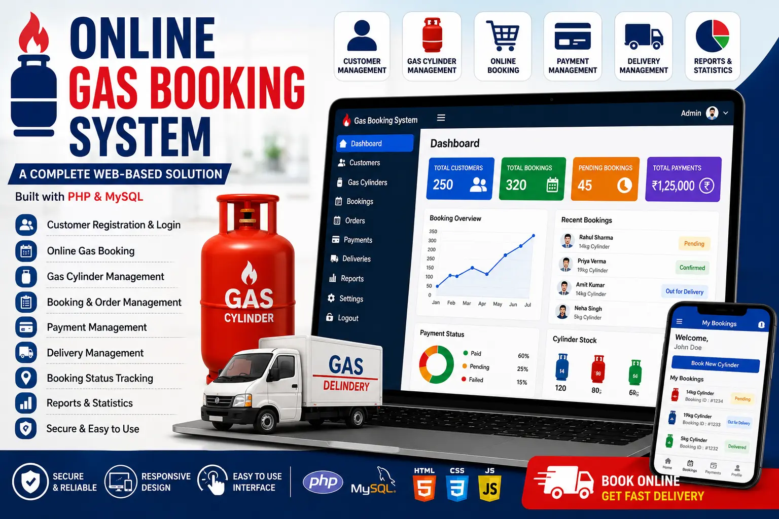 Online Gas Booking System Using PHP and MySQL