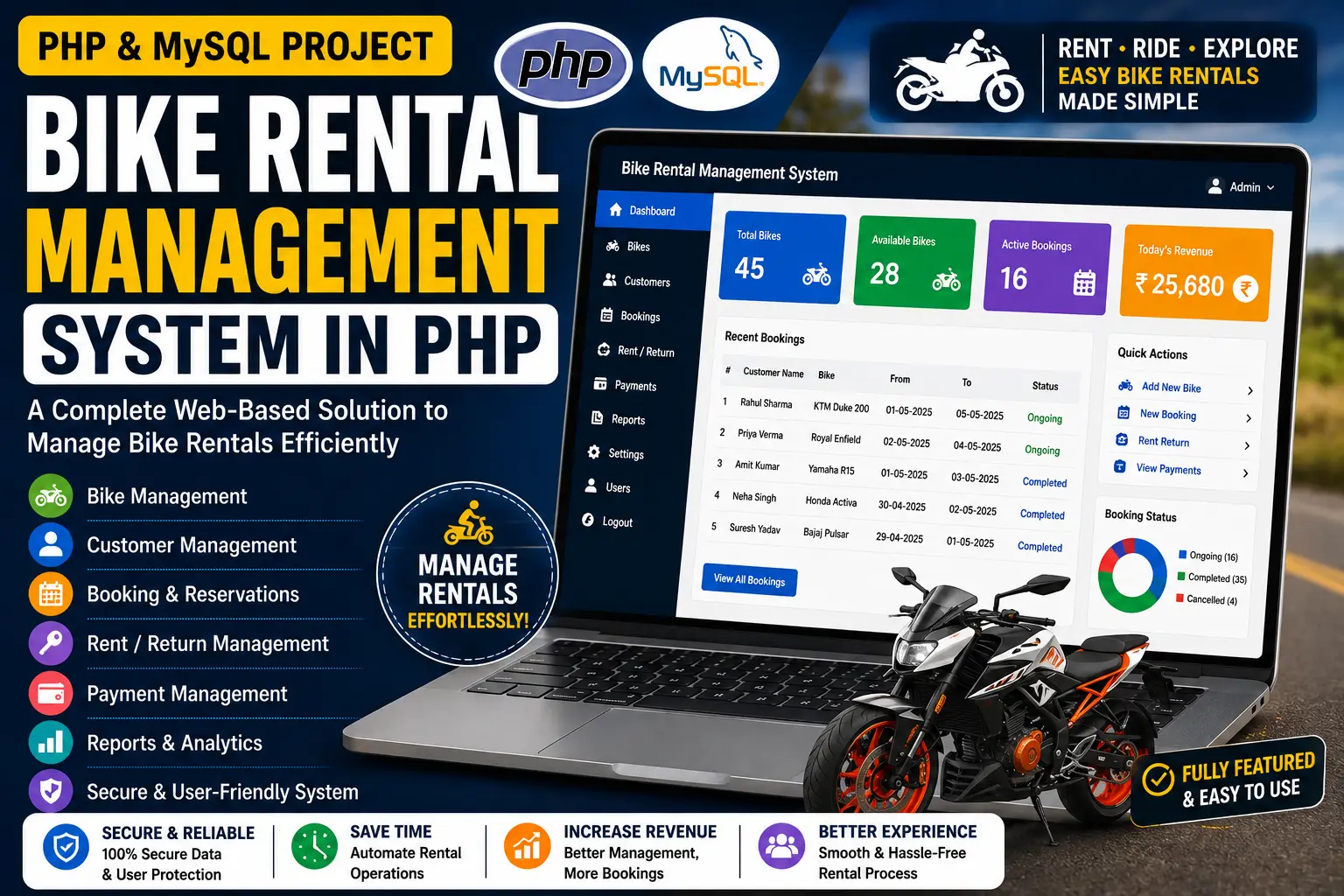 Online Bike Rental Management System Using PHP and MySQL