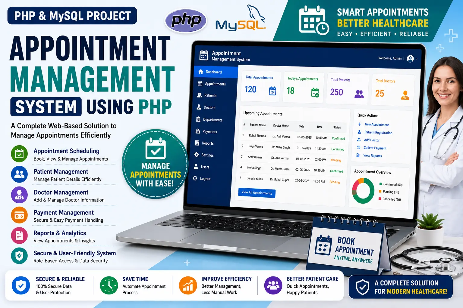 Appointment Management System Using PHP