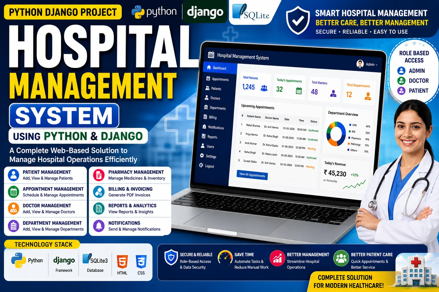 Hospital Management System Python