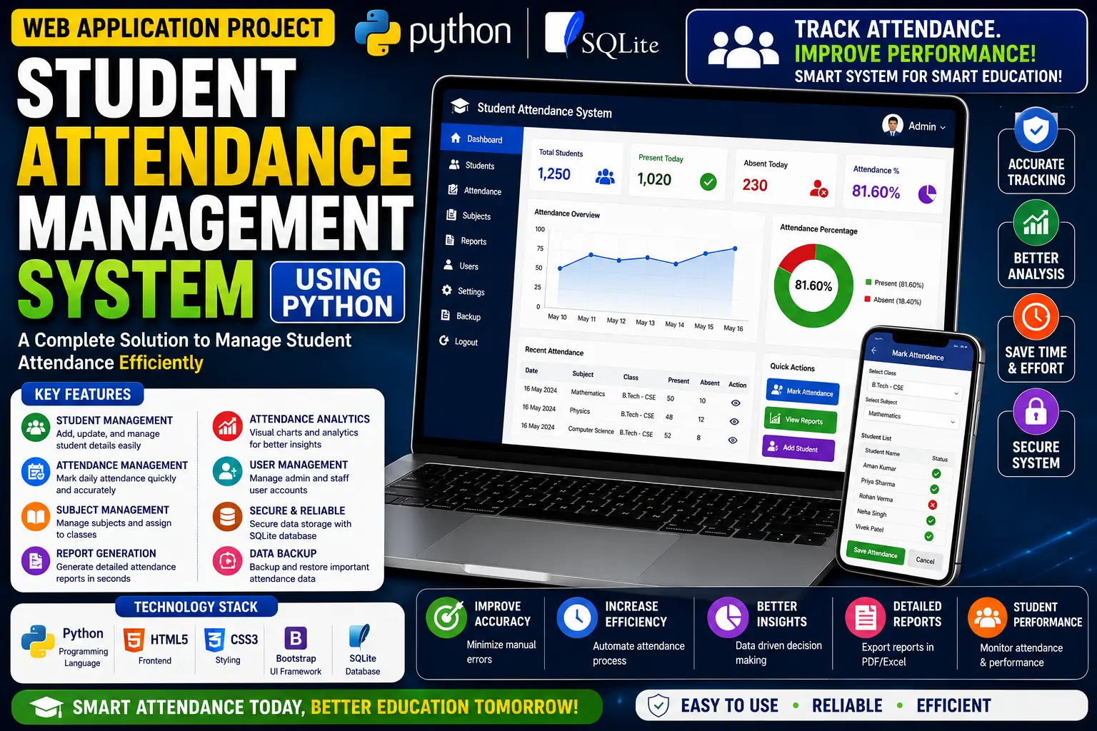 Student Attendance Management System