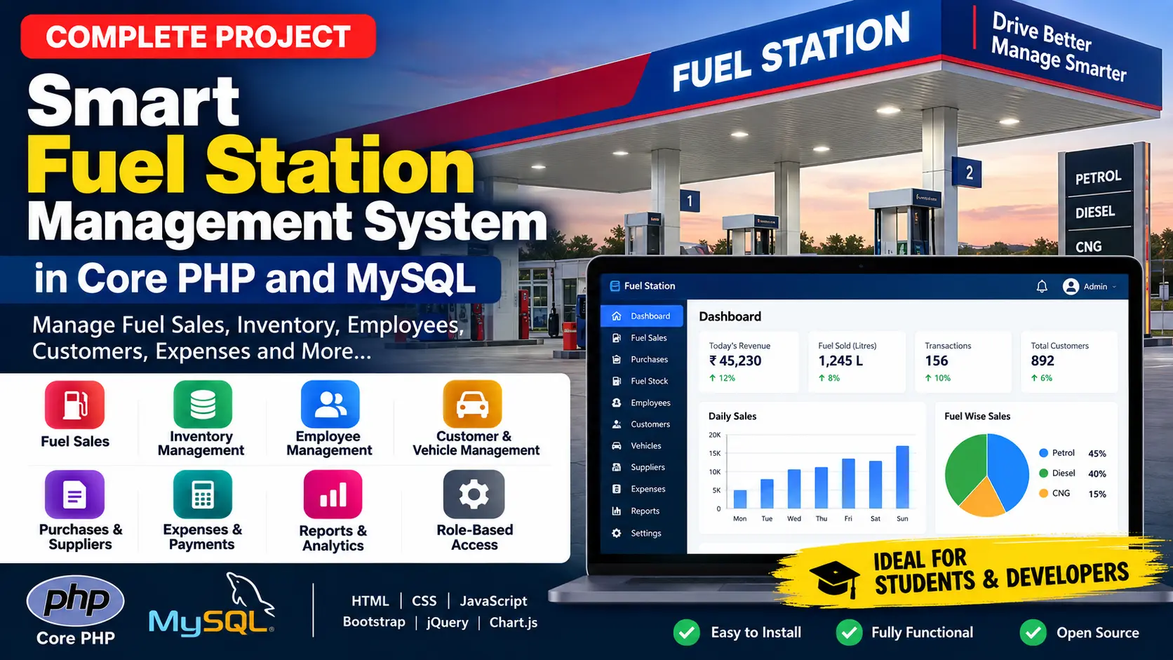 Smart Fuel Station Management System
