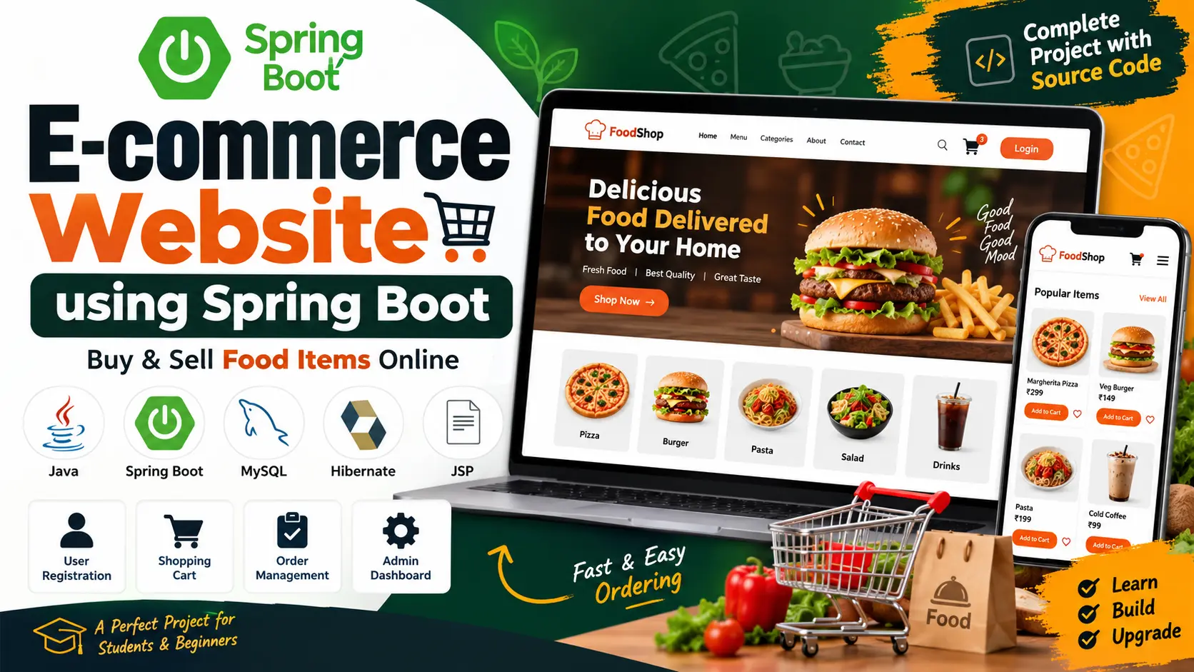 E-Commerce Website using Spring Boot