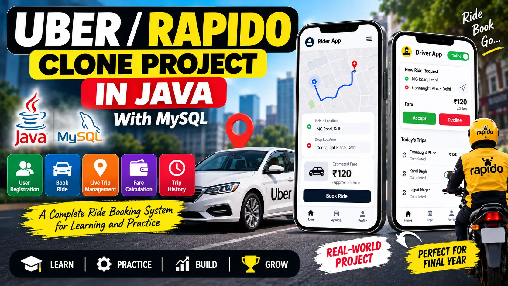 Uber/Rapido Clone Project in Java