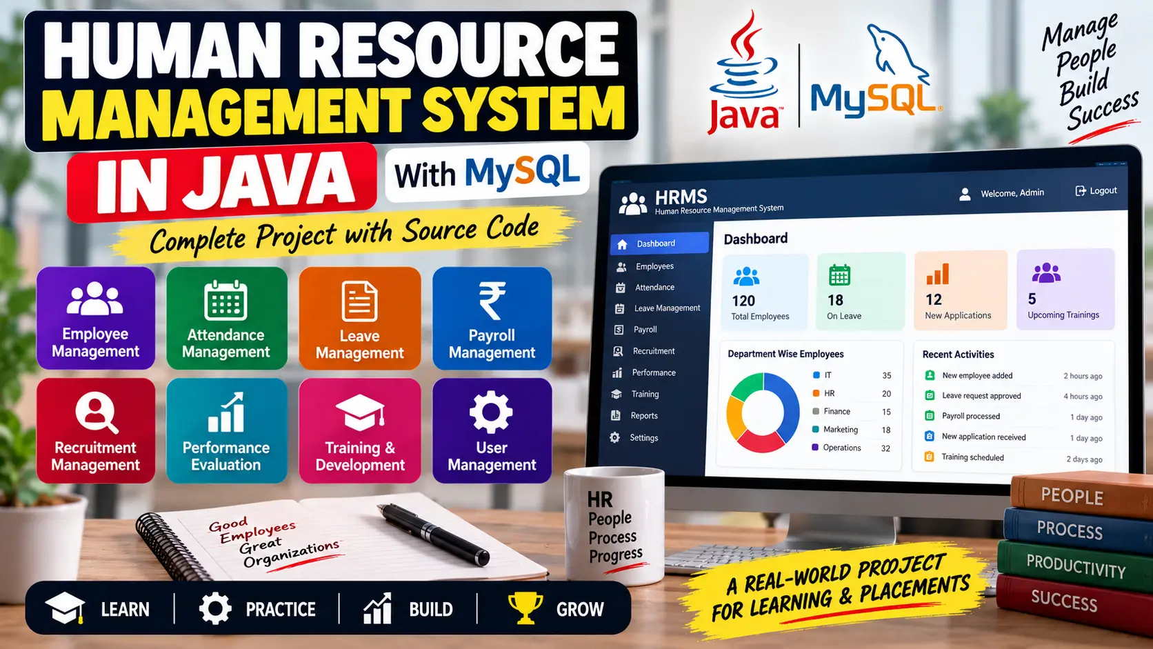 Human Resource Management System