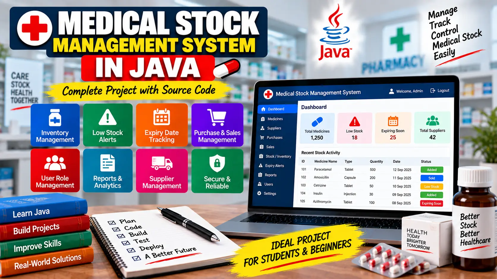 Medical Stock Management System in Java