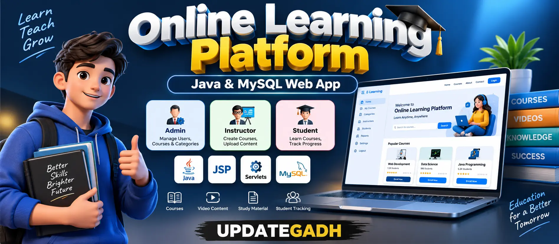 Best Online Learning Platform – Java and MySQL Web App
