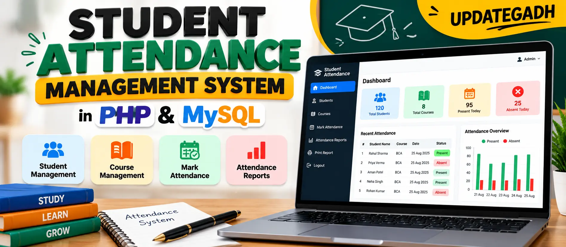 Student Attendance Management System in PHP and MySQL