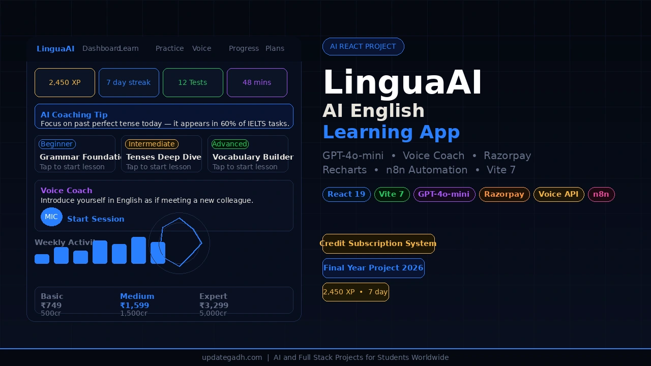 AI-Powered English Learning App Using React