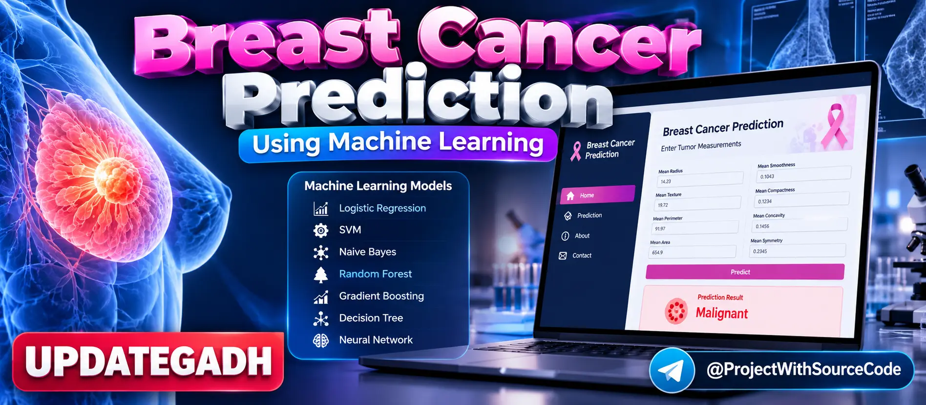 Breast Cancer Prediction Using Machine Learning