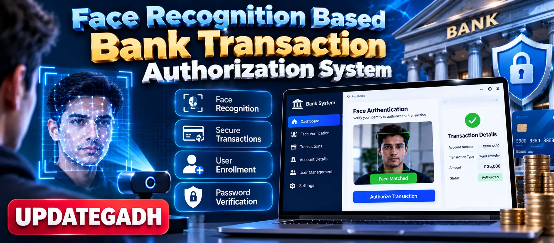 Face Recognition Based Bank Transaction Authorization System