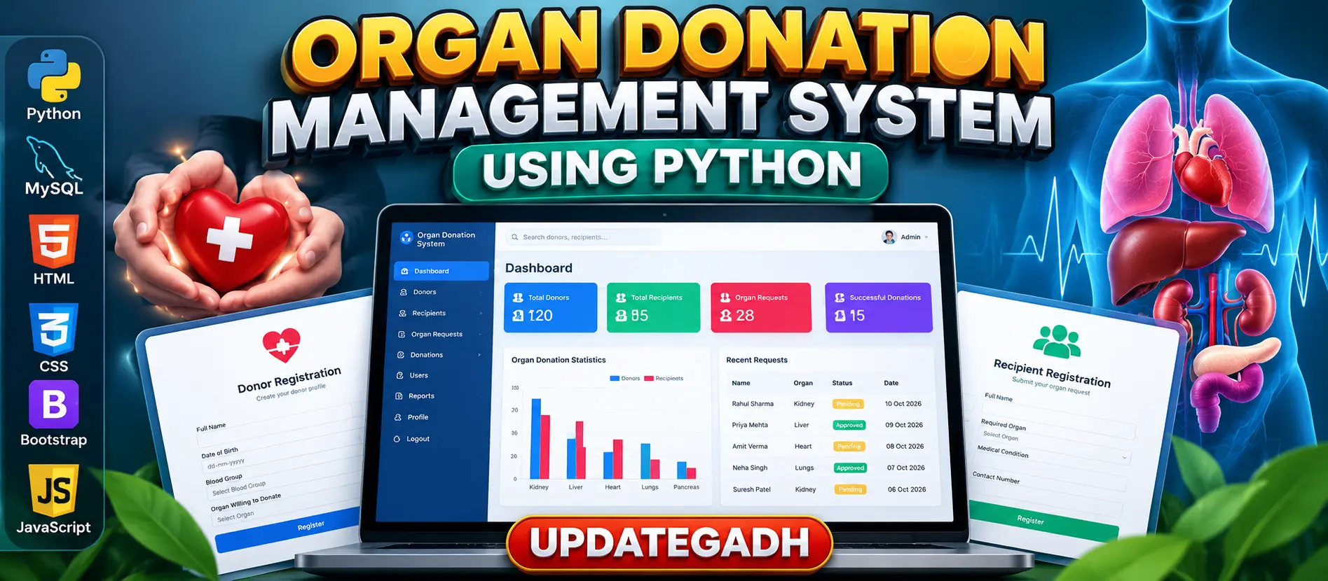 Organ Donation Management System Using Python and MySQL