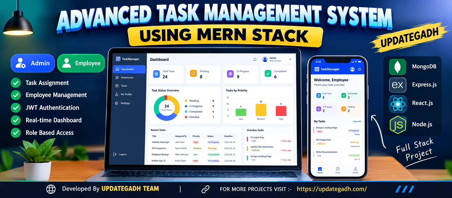 Task Management System Using MERN Stack