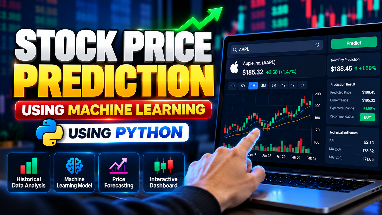 Stock Price Prediction Using Machine Learning