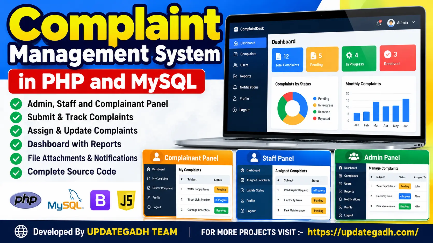 Complaint Management System in PHP and MySQL