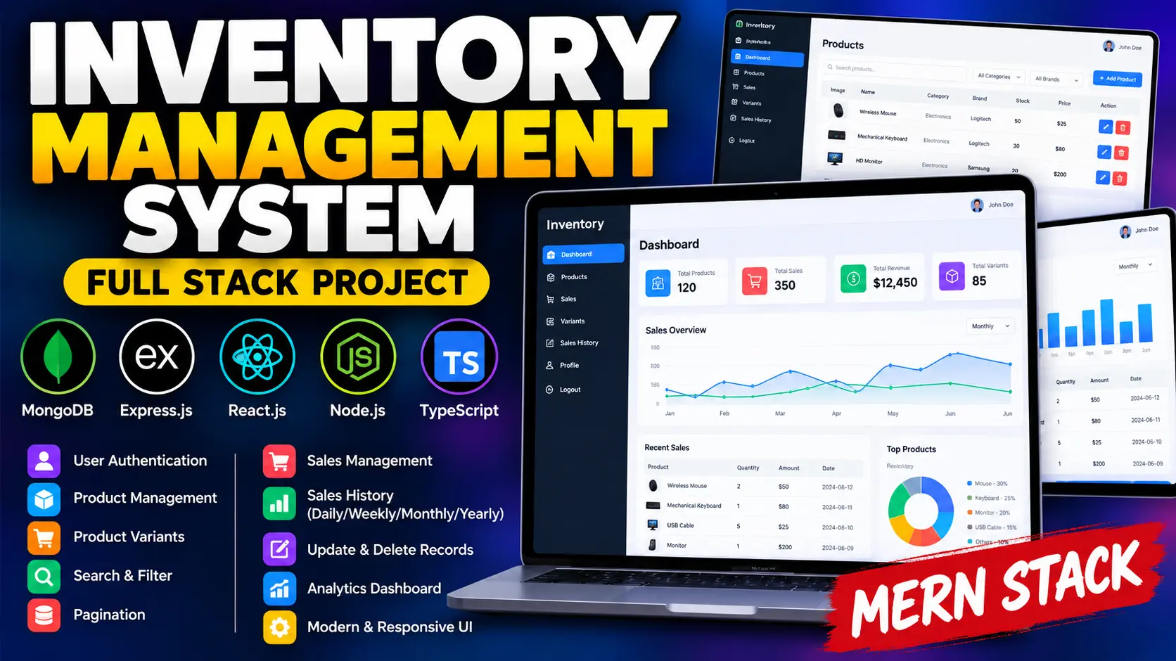 Inventory Management System Using MERN Stack