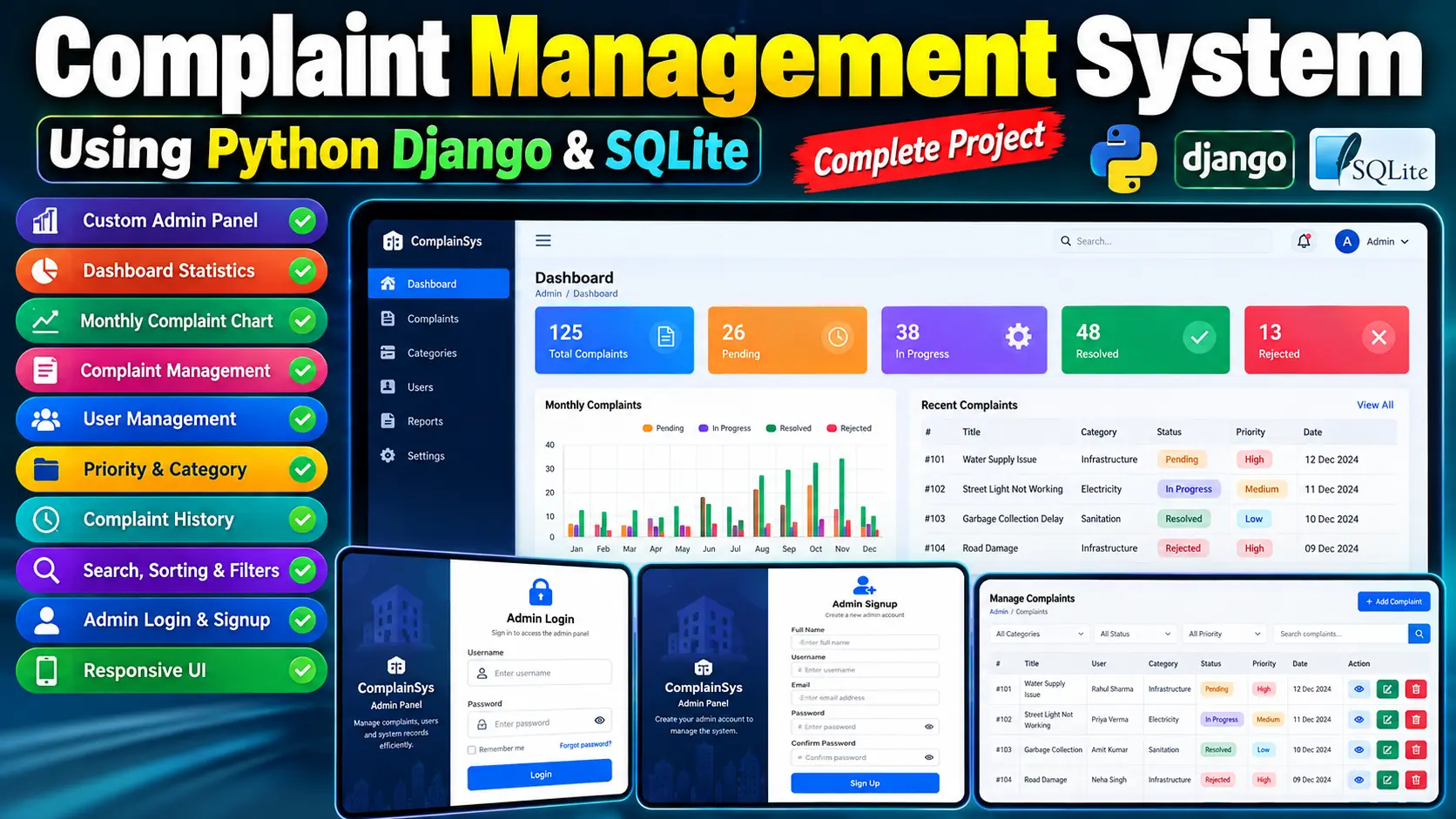 Complaint Management System Using Python Django