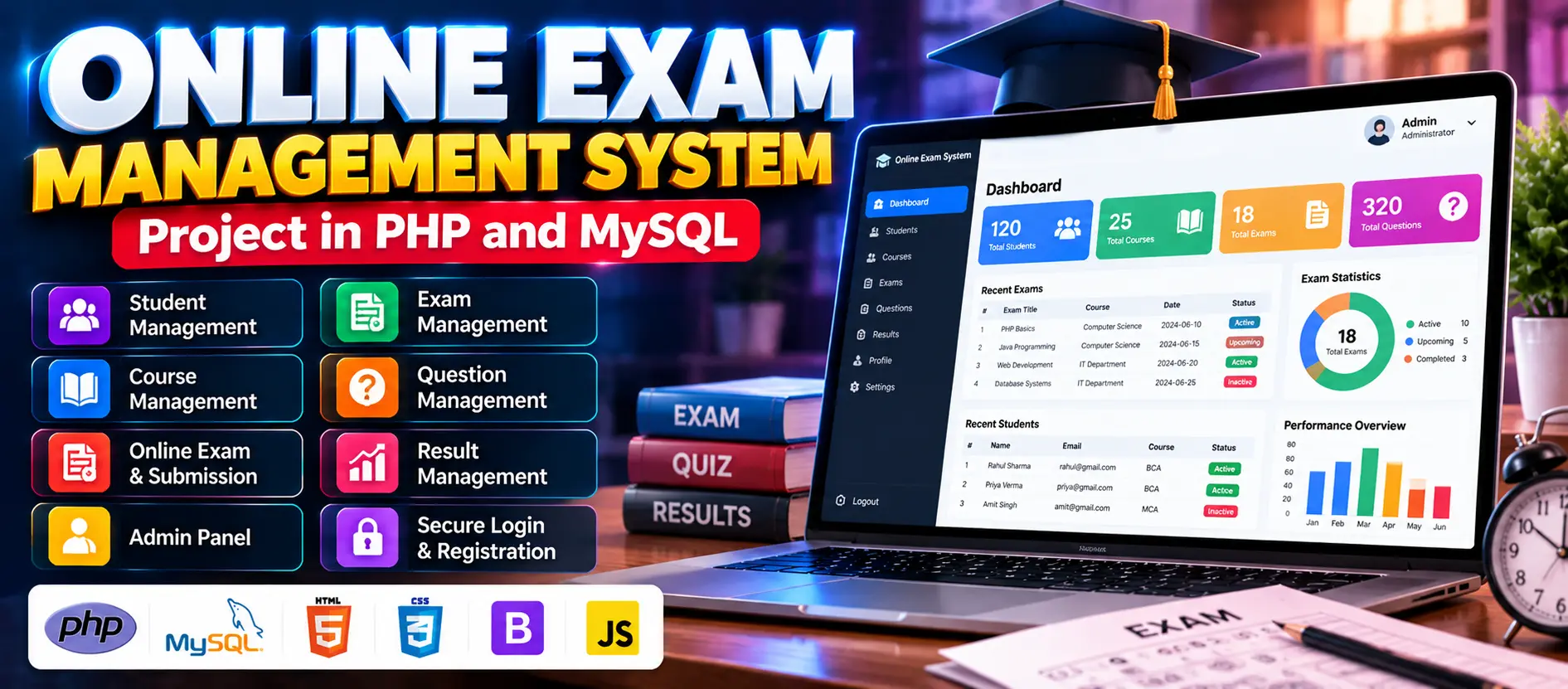 Online Exam Management System in PHP and MySQL