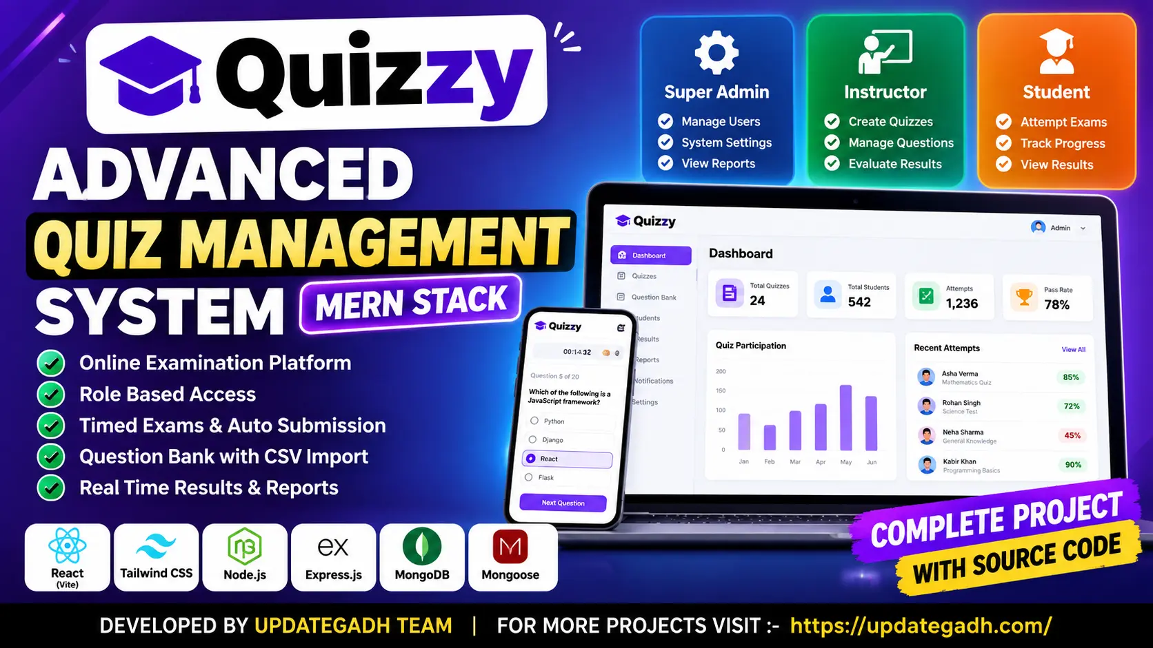 Quiz Management System Using MERN Stack