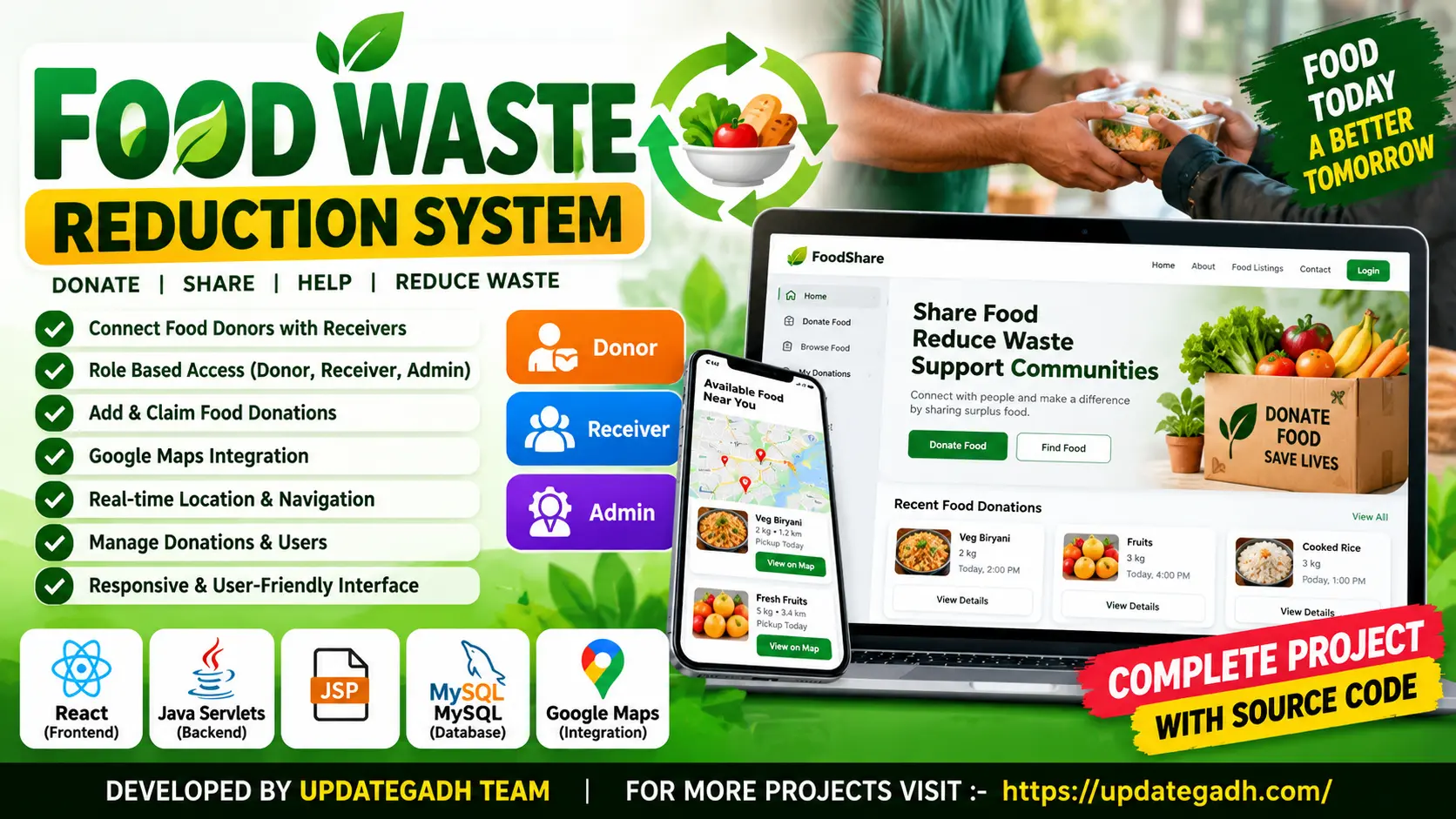 Food Waste Reduction System