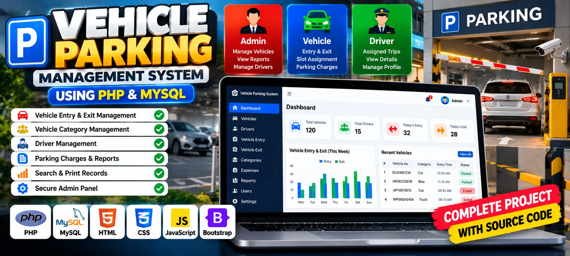 Vehicle Parking Management System Using PHP and MySQL