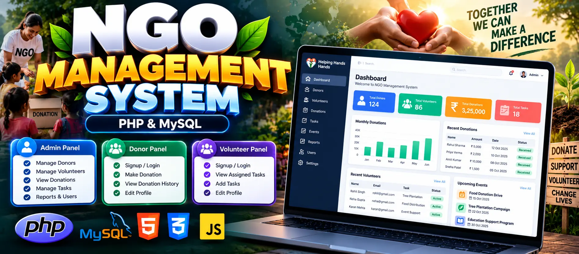 NGO Management System in PHP and MySQL