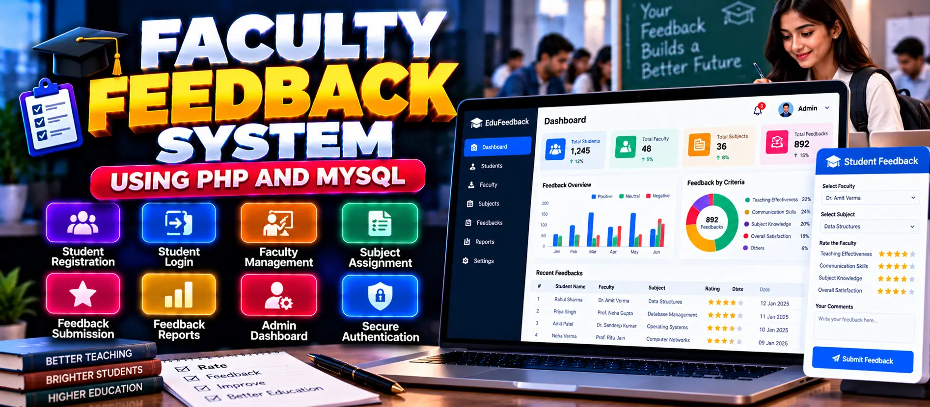 Faculty Feedback System in PHP and MySQL