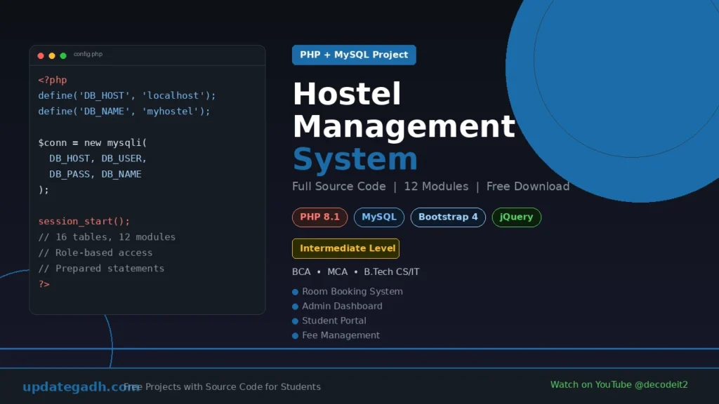 Hostel Management System in PHP and MySQL with Source Code