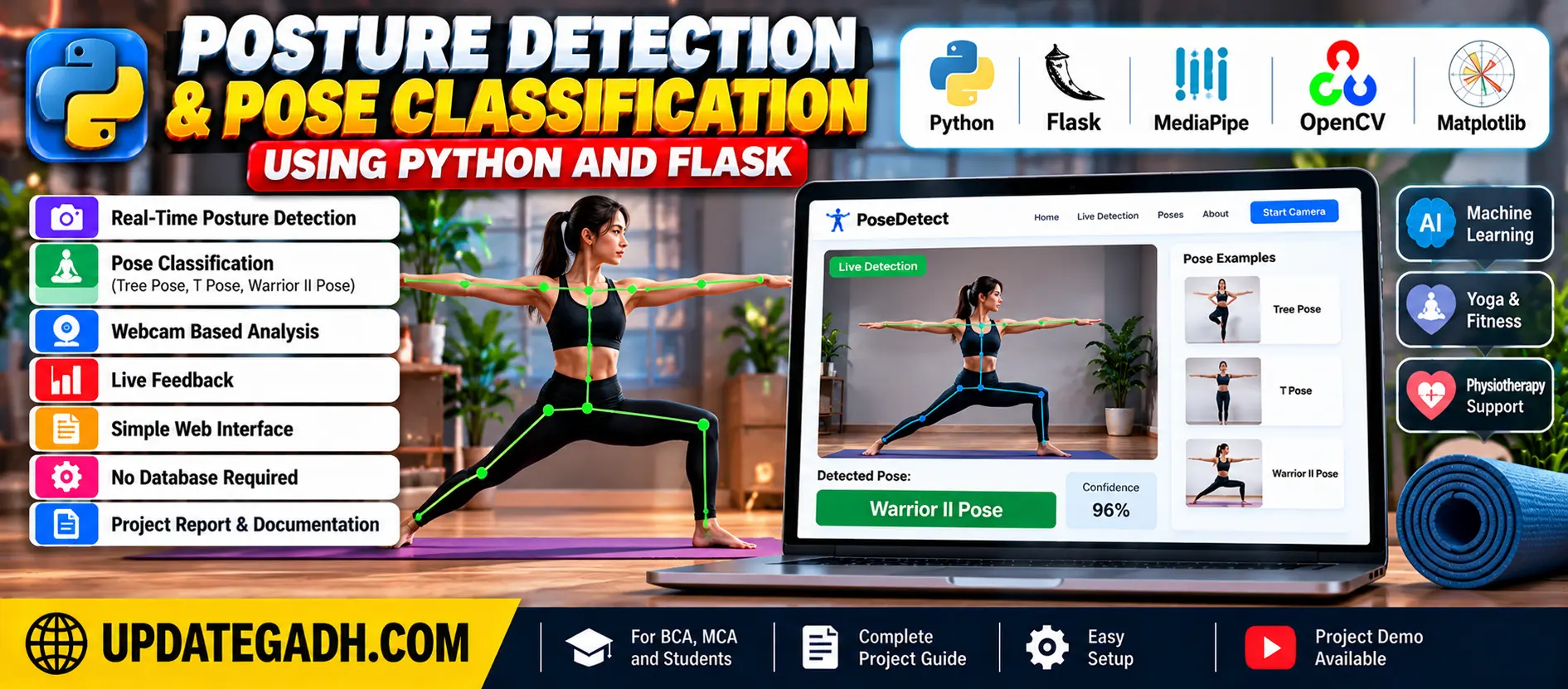 Posture Detection Using Machine Learning in Python