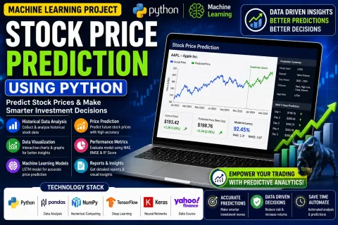 Stock Price Prediction Using Python