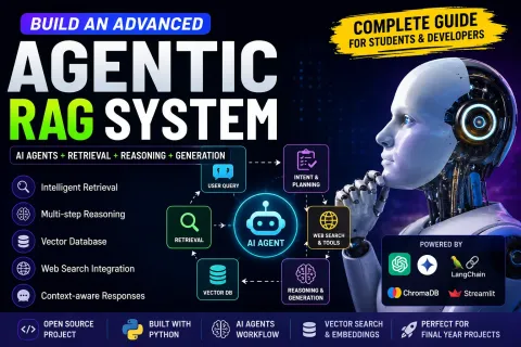 Agentic RAG AI System Using Python