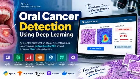 Oral Cancer Detection Using Deep Learning