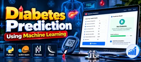 Diabetes Prediction Using Machine Learning Based Web App